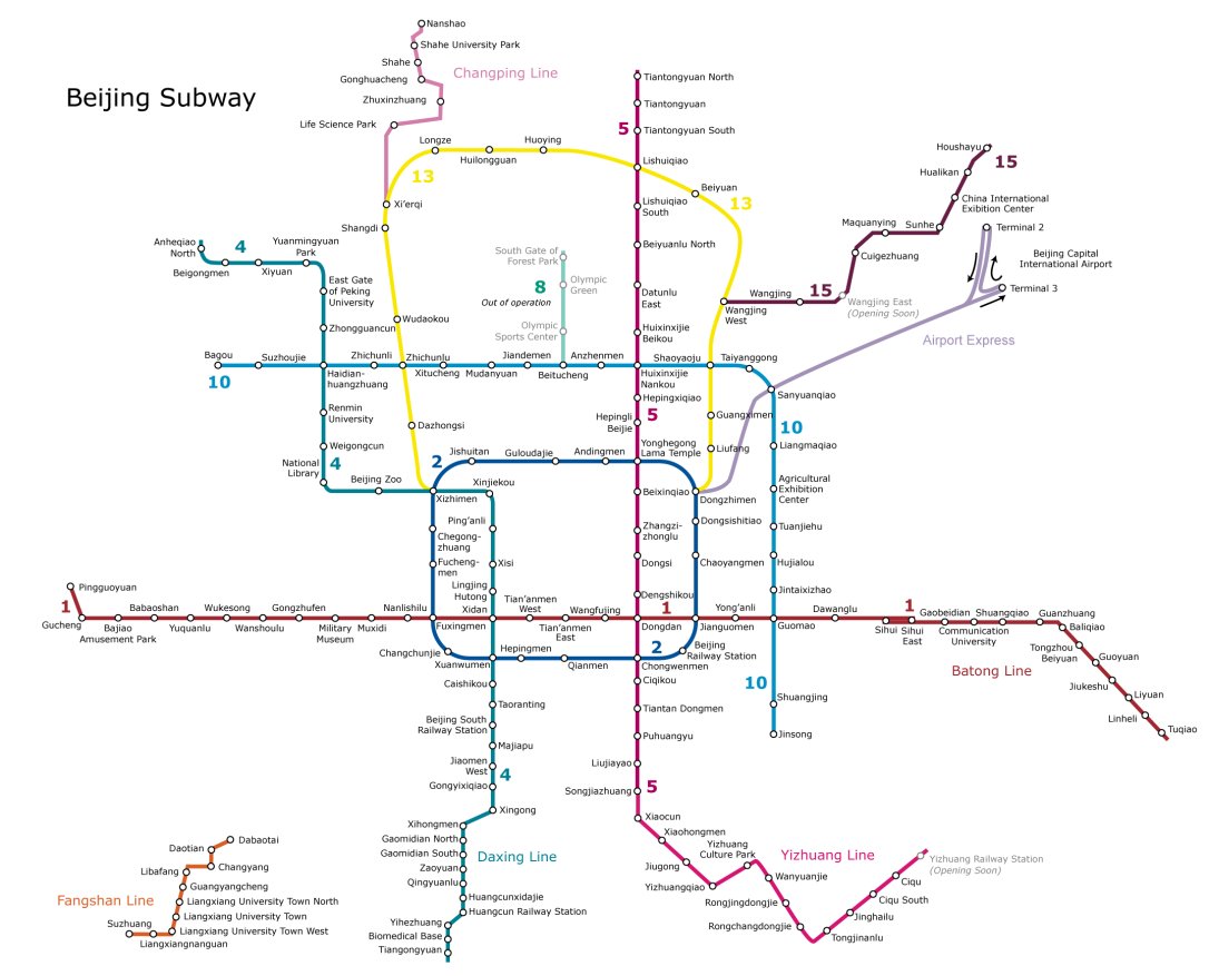 Beijing-Subway